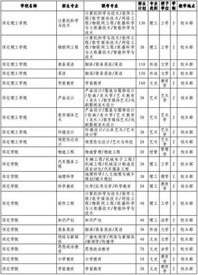 河北省教育厅最新通知来了!这项考试3月1日开始报名